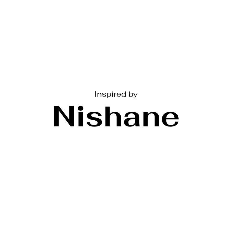 Nishane Inspirations
